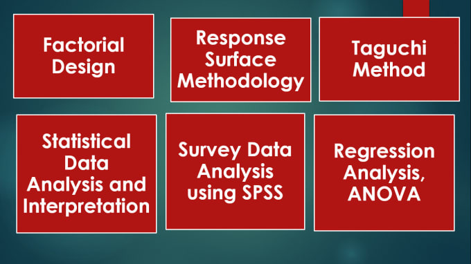 do survey data analysis, anova, manova, factorial design, regression