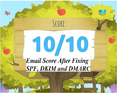 fix spf, dkim, dmarc for better inbox delivery and reduce spam